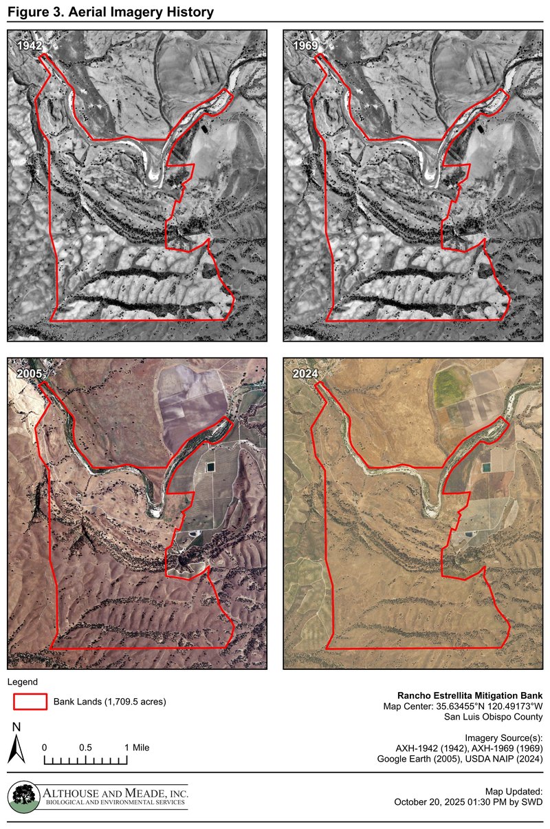 Figure 3. Aerial Imagery History