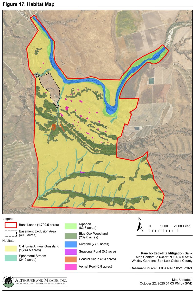 Figure 17. Habitat Map