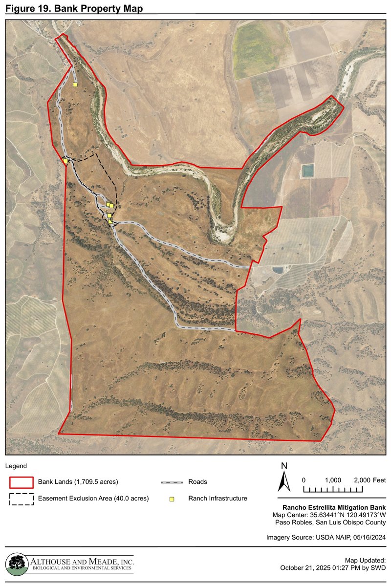 Figure 19. Bank Property Map